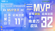 金紫山文创园“天台空投季”，热血征途等你来战！